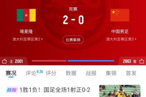 效果如何？国足上次变阵541是0-2喀麦隆 但先发有8人不在本期名单