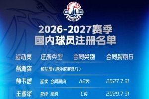 世界冠军亮相！赛前库库与奥亚萨瓦尔一同展示大力神杯